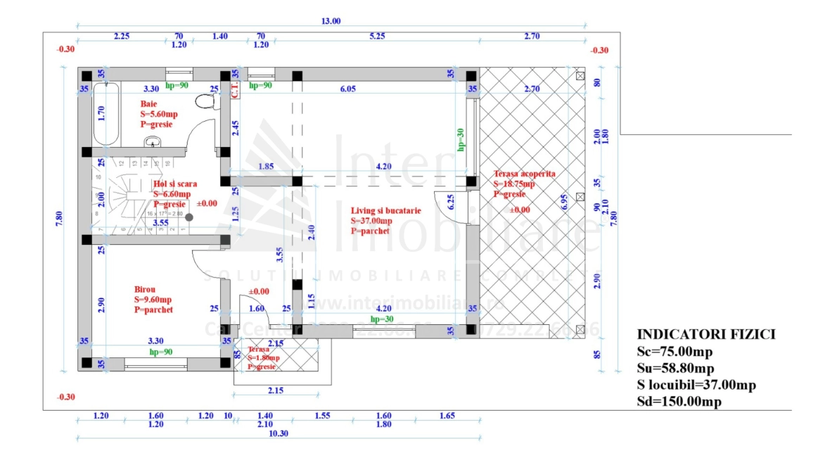 Oferta Teren CUG Autorizatie de Constructie Valea Adanca  392 mp  imagine 3